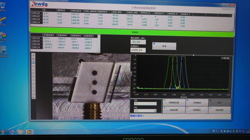 眾望達(dá)科技攜創(chuàng)新測(cè)試解決方案亮相OVC EXPO，賦能計(jì)算機(jī)軟硬件產(chǎn)業(yè)升級(jí)
